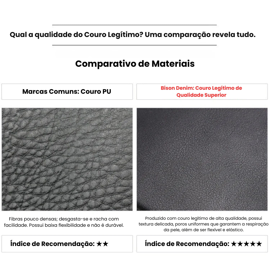Carteira Masculina Bison Denim Line
