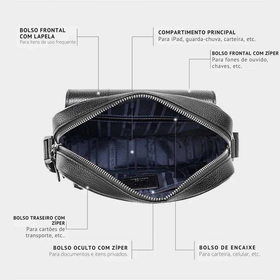 Bolsa Masculina Bison Denim Maximus