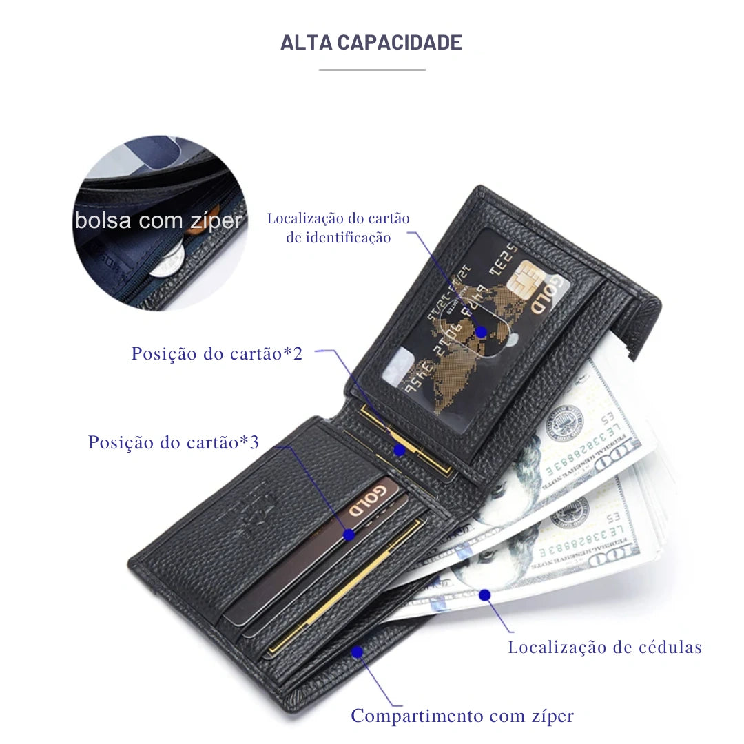 Carteira Masculina Bison Denim Luno