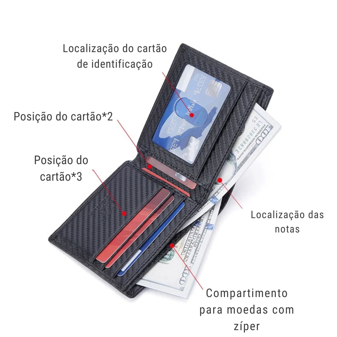 Carteira Masculina Bison Denim Nomad