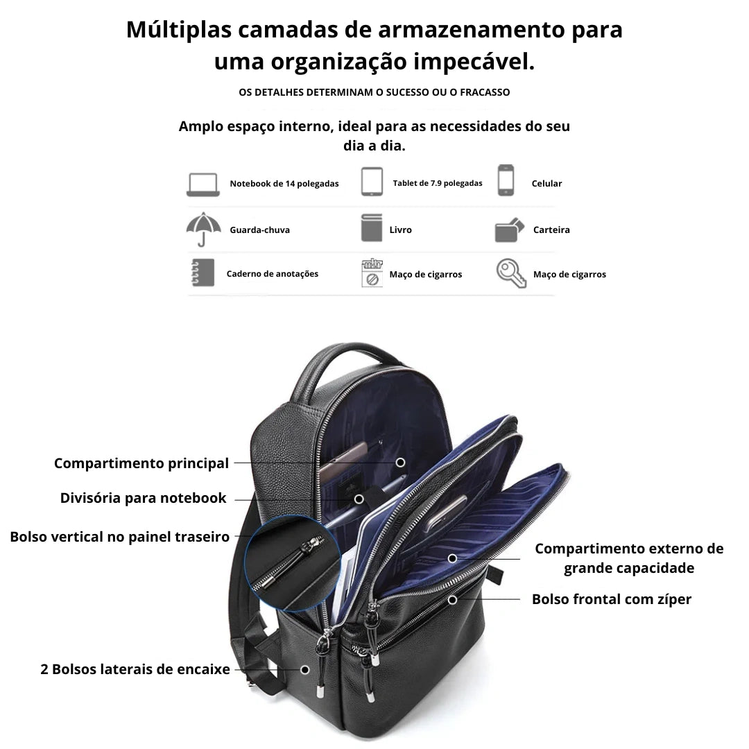 Mochila Masculina Bison Denim Roswell